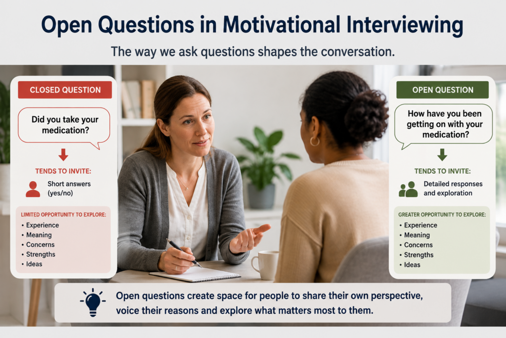 Open questions in Motivational Interviewing compared with closed questions